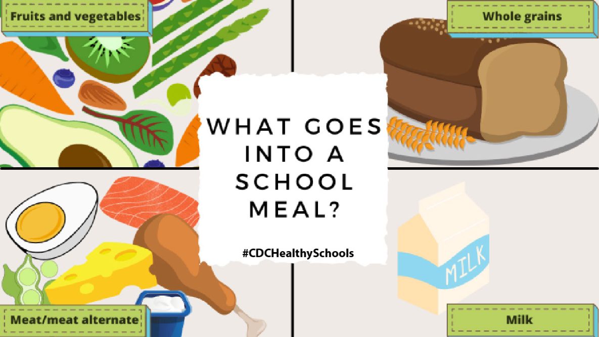TIPS FOR BUILDING A NUTRITIOUS MEAL PLAN FOR PRIMARY SCHOOL STUDENTS IN DAY BOARDING PROGRAMS